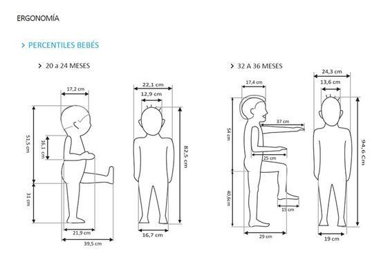 the height chart for a person sitting in a chair and standing next to each other