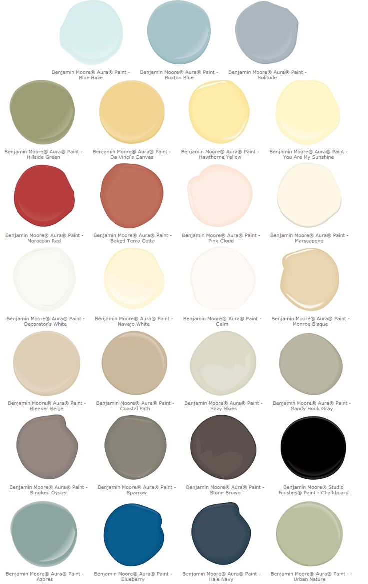 an image of the colors of paint swatches for walls and ceilinging in different shades