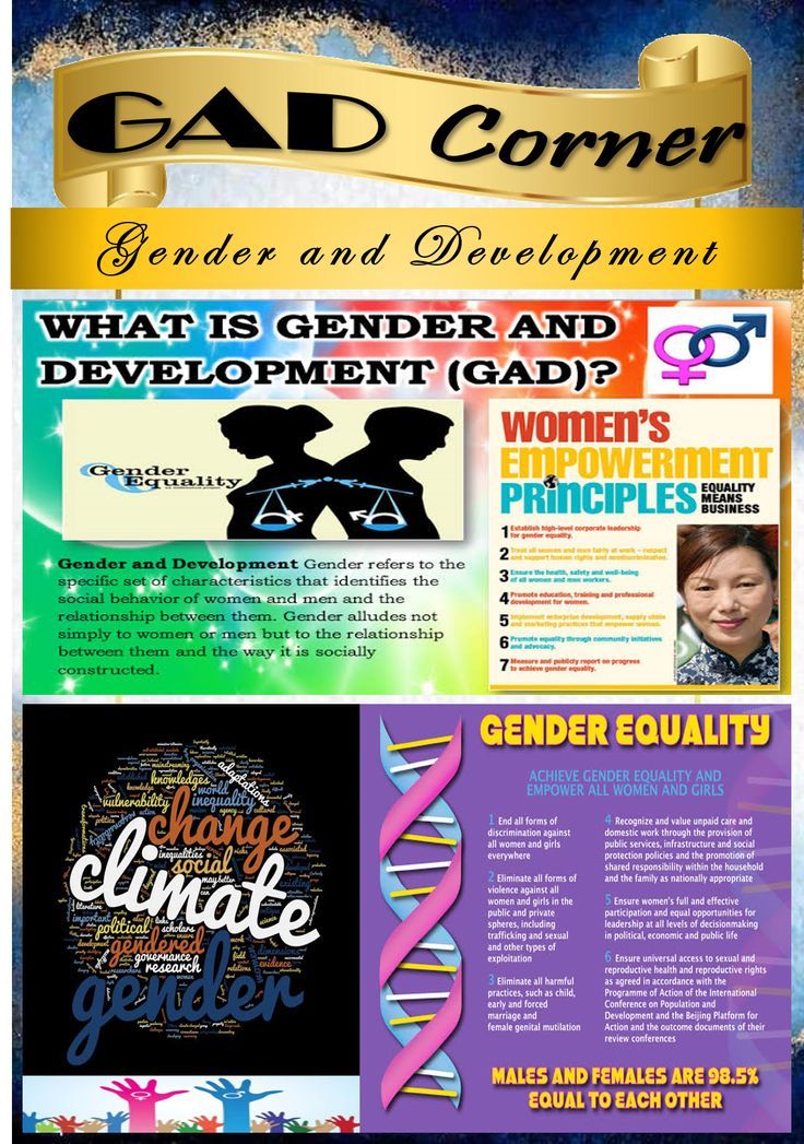 an advertisement for the gender and developmental development program, with images of women's rights