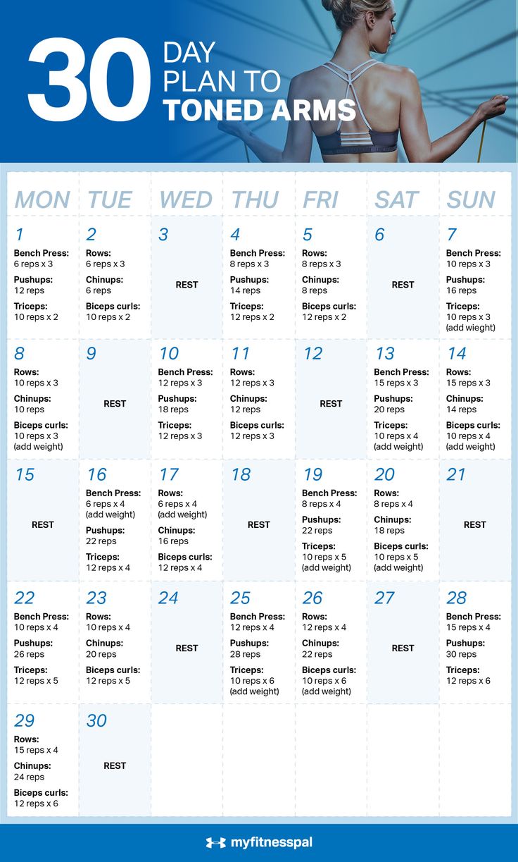 the 30 day plan to tone arms calendar