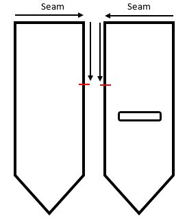 the diagram shows how to measure an opening between two doors