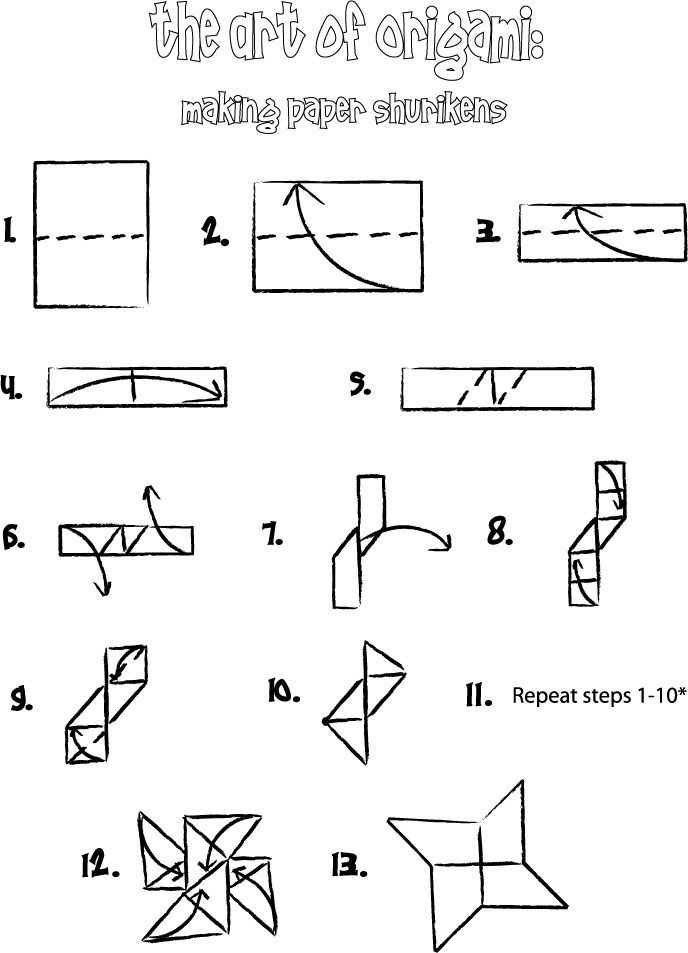 the art of origami making paper airplanes with instructions to make them look like they are