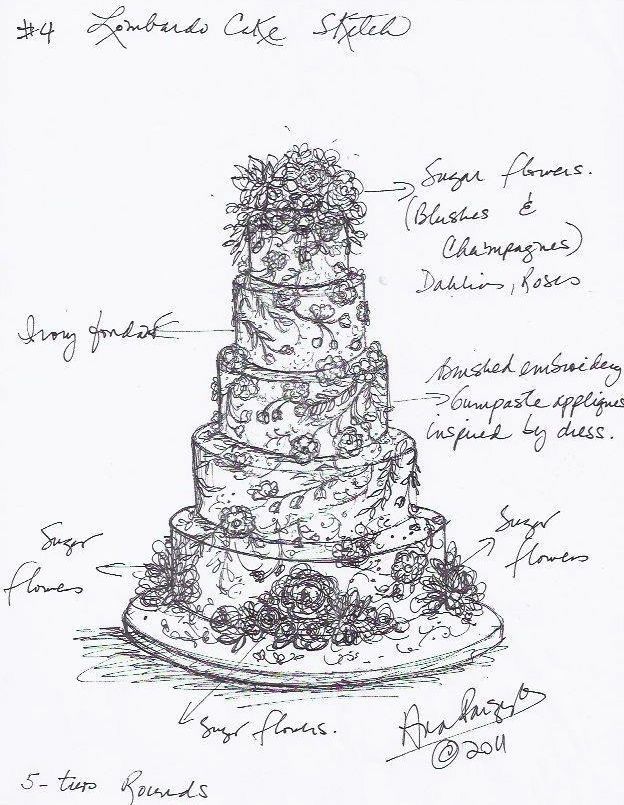 a drawing of a three tiered wedding cake with handwritten words on the side