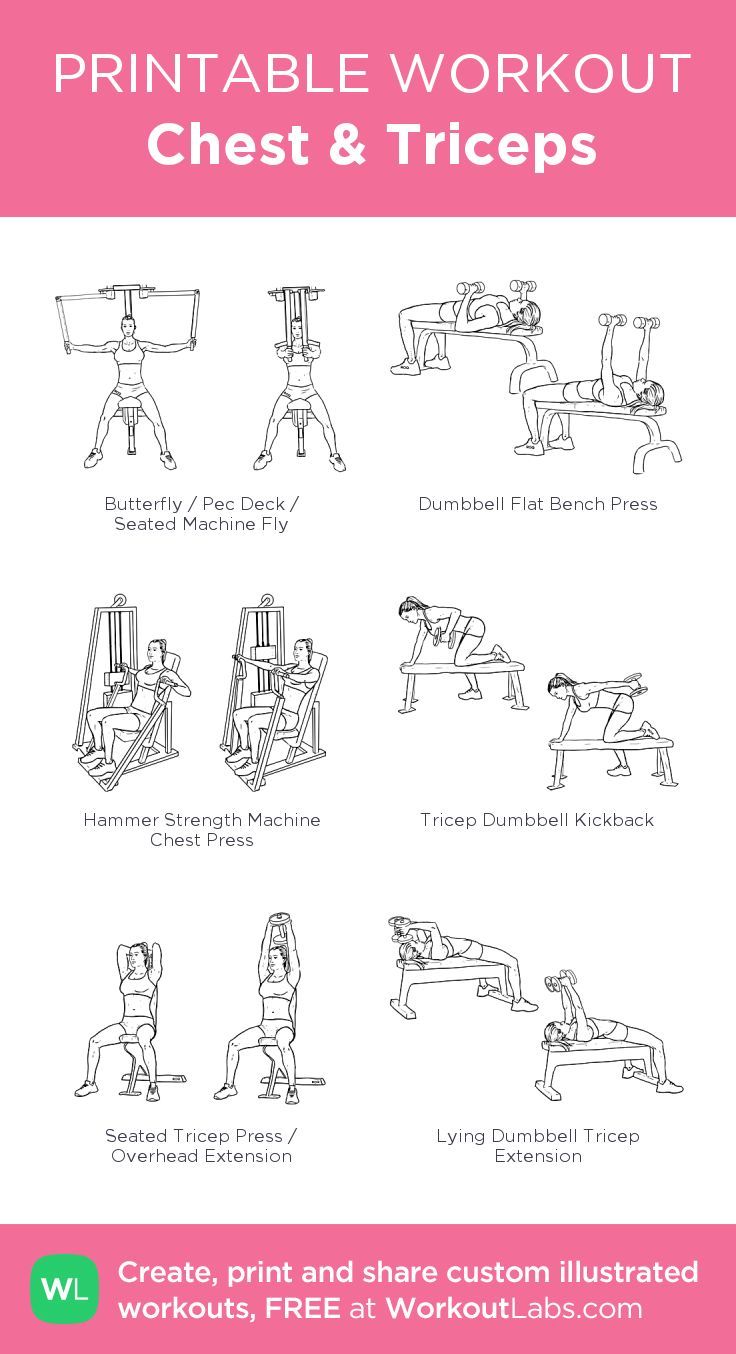 the printable workout chest and triceps poster is shown with instructions for how to do