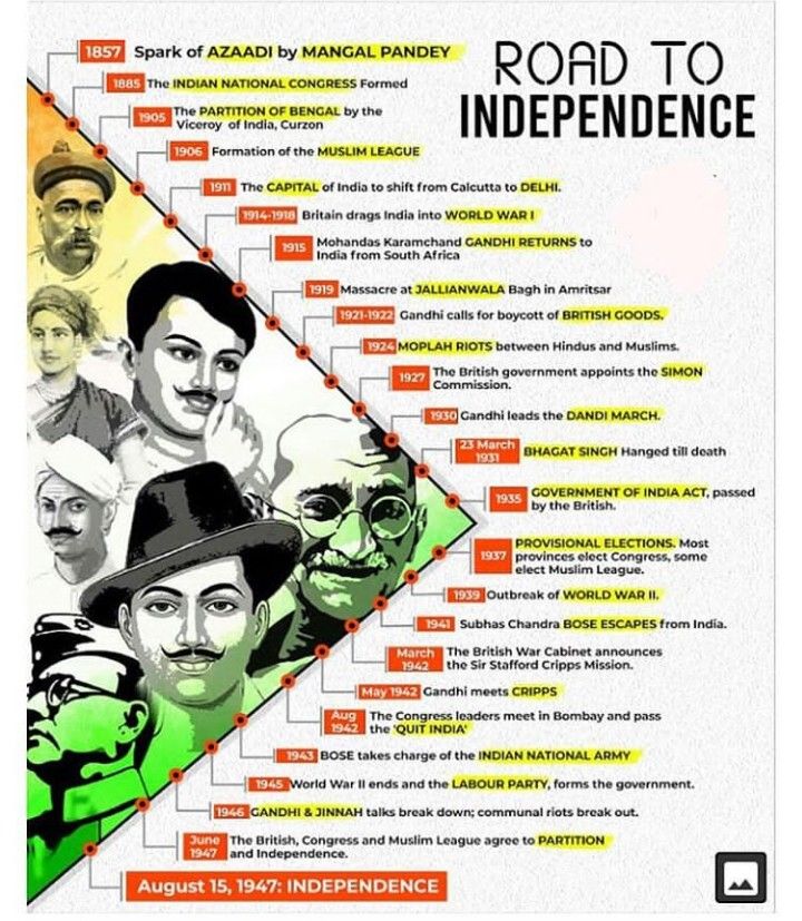 the road to independence poster is shown with many different faces and words on it's side