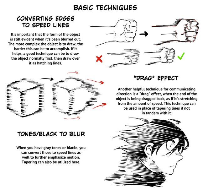 how to draw an anime character's face with different expressions and techniques for drawing