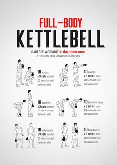 the full - body kettlebell workout poster shows how to do it in less than 10 minutes