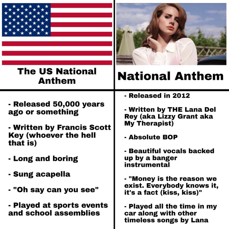 the us national anthem is shown with an american flag and another poster that says,