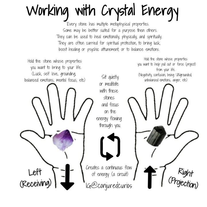 Healing With Crystals, Crystals Positive Energy, How To Heal With Crystals, How To Use Crystals For Healing, Crystals For Good Energy, Crystals Feminine Energy, Crystal Energy Healing, How Crystals Work, Body Healing Spell