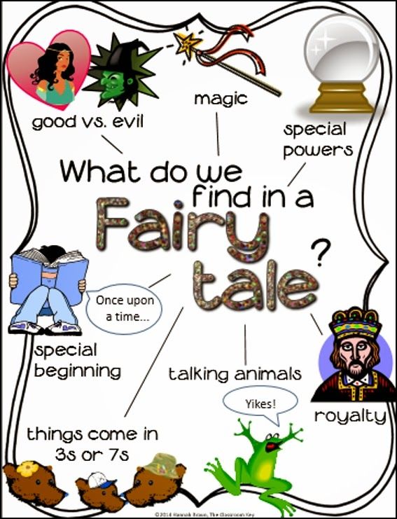 what do we find in a fairy tale? with pictures and words on the front