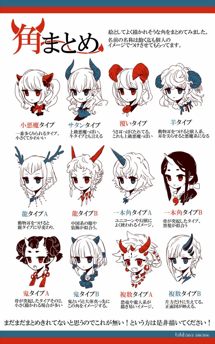 an anime character sticker with different expressions