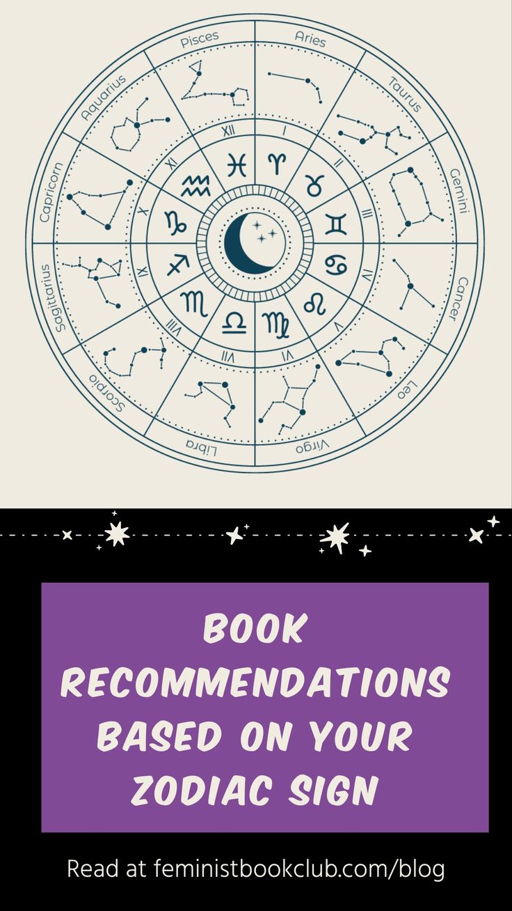 the zodiac sign with text reading book recommendeds based on your zodiac sign