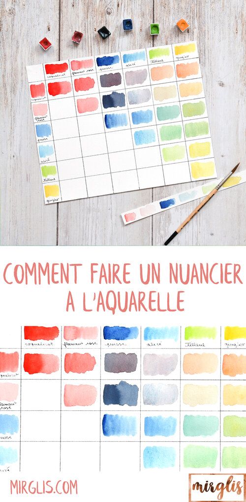 an image of watercolor swatches with the words comment faire un nuanceier