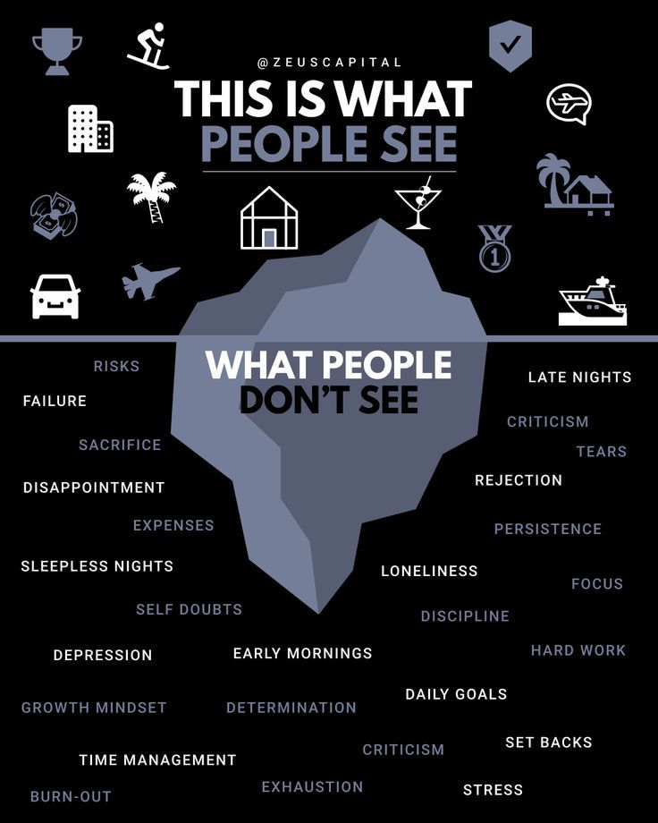 a poster with the words, what people don't see and other things on it