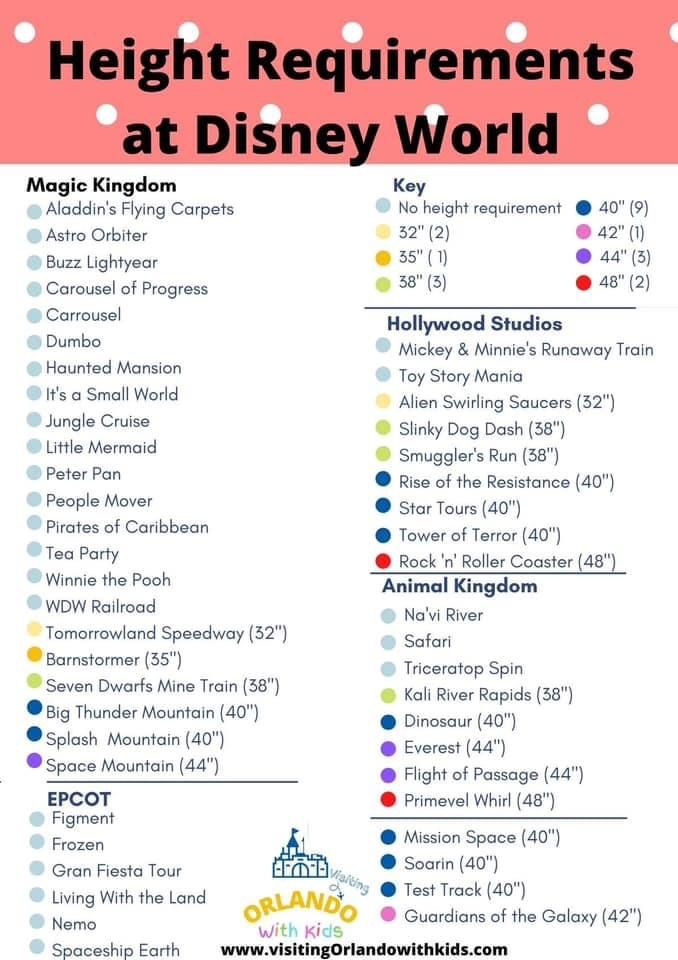 the disney world map with all its locations and their names