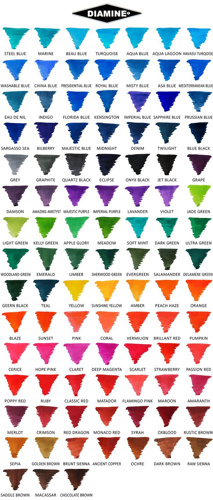 the different colors of watercolors are shown in this chart, which shows how each color