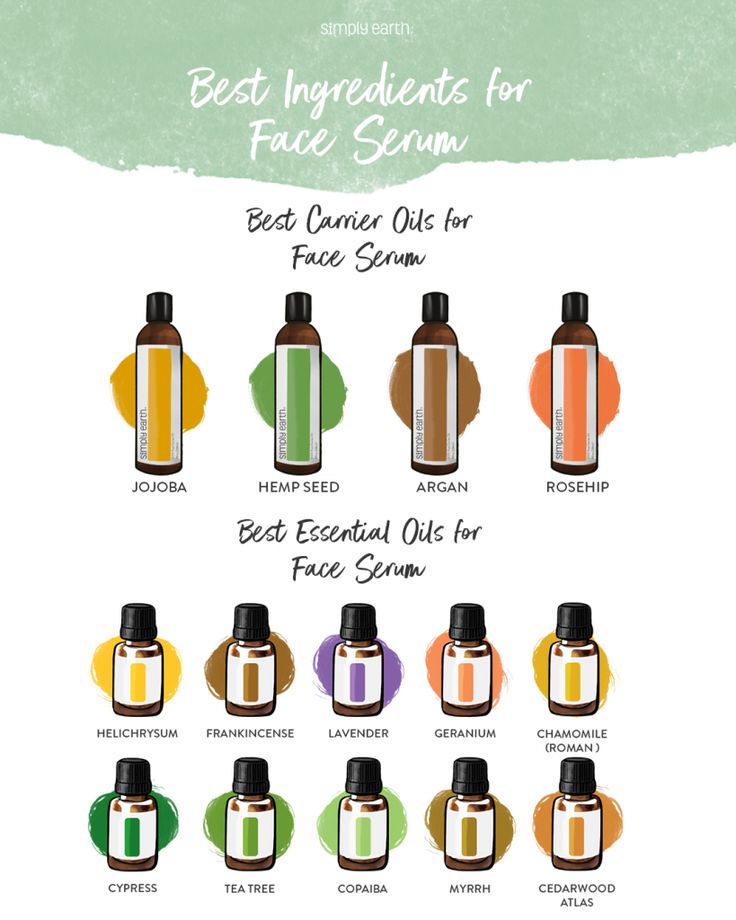 Carrier Oils For Face, Best Essential Oils For Face, Oils For Face, Face Serum Recipe, Natural Face Serum, Copaiba Essential Oil, Roman Chamomile Essential Oil, Helichrysum Essential Oil, Essential Oils For Face