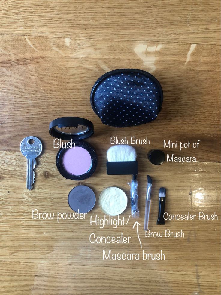 A tiny full makeup kit made for ultralight travel. Key for size reference. Blush can be mixed with moisturizer to double as lip color. Blush, brow powder, and highlighht nest into the blush container. All the makeup fits into the polka dot pouch, which was a keychain coin purse. Mascara was decanted into a 1ml vial and is applied with a cut-down mascara wand wrapped in plastic when not in use. This makeup setup will last over a month without need for refill. Perfect for carry on only travel! Nostalgic Makeup, Mini Makeup Kit, Full Makeup Kit, Diy Travel Makeup, Penpal Inspiration, Ultralight Travel, Travel Makeup Kit, Tiny Purse, Travel Size Makeup