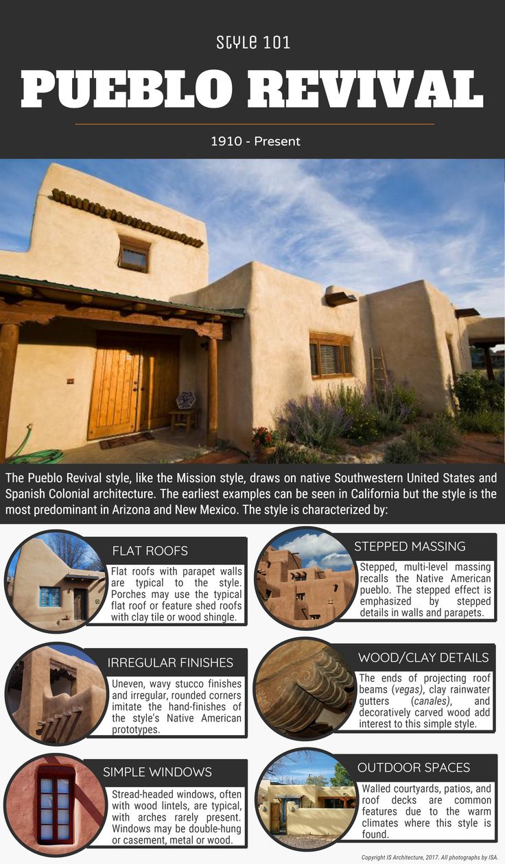 an advertisement for pueblo revival with pictures and text