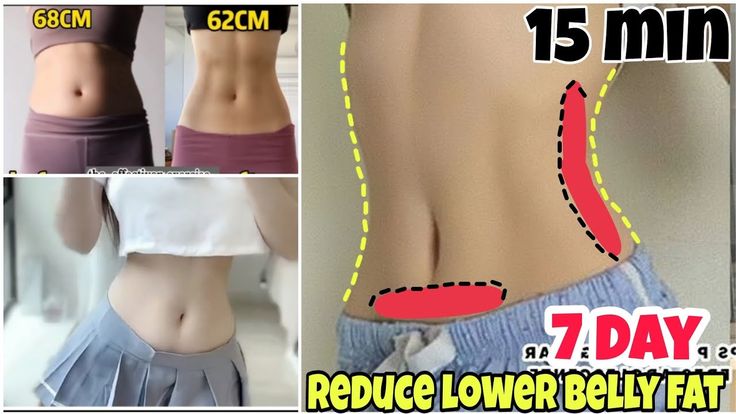 Abs Flat Belly Workout, Small Waist Workout, Perfect Abs, Youtube Workout, Summer Body Workouts, All Body Workout, Abs Women, Workout For Flat Stomach, Quick Workout Routine