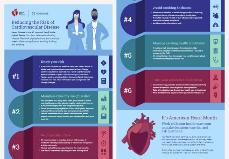 an info sheet showing the benefits of heart health