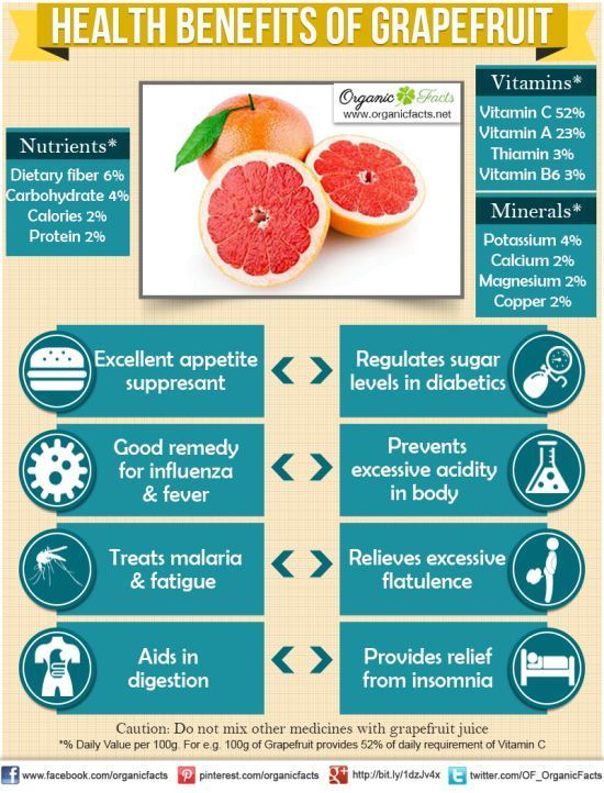 Healthy Family, Healthy Life! #backtoschool #parents #kids #healthy #family #fruitfacts Benefits Of Grapefruit, Health Benefits Of Grapefruit, Grapefruit Benefits, Tomato Nutrition, Calendula Benefits, Matcha Benefits, Info Board, Coconut Health Benefits, Benefits Of Coconut Oil