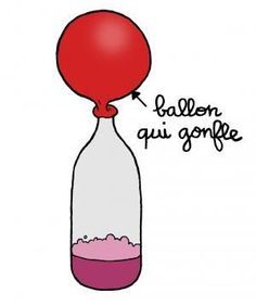 a bottle filled with pink liquid and a red balloon above it that says, ballon du gonfle