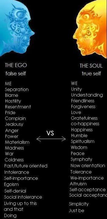 ~Soul~ Fii Puternic, Ego Vs Soul, Now Quotes, Guided Meditation, Infj, Spiritual Awakening, The Words, Namaste, Mantra