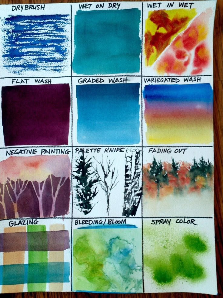 some different types of watercolors are shown on a piece of paper with the words,