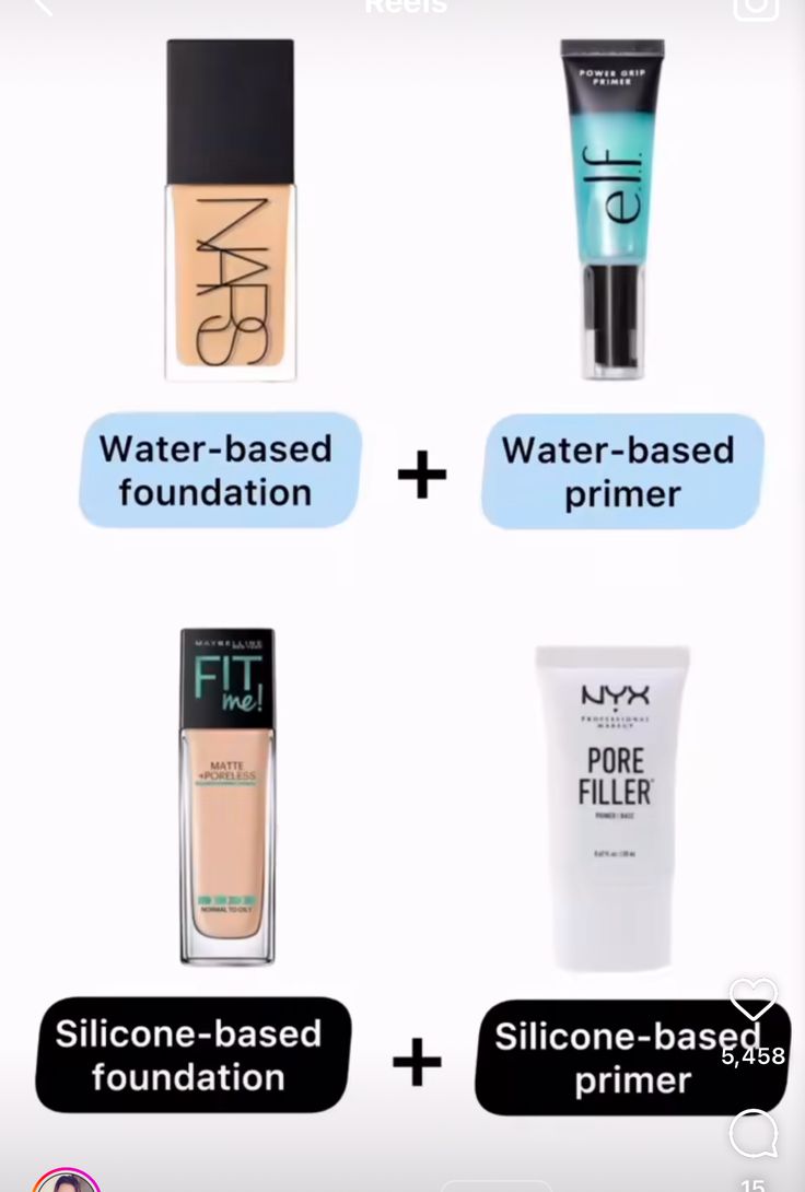 Primer For Combination Skin, Best Primer For Oily Skin, Grad Makeup, Makeup Routine Guide, Best Foundation For Oily Skin, Primer For Oily Skin, Bombshell Makeup, Water Based Primer, Foundation For Oily Skin