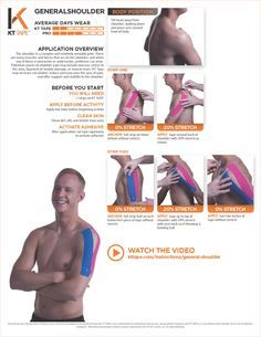 Knee Taping, K Tape, Sore Shoulder, Kt Tape, Increase Circulation, Kinesio Taping, Kinesiology Taping, Rotator Cuff, Mobility Exercises