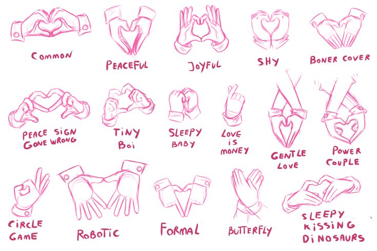 a drawing of different types of gloves and their names in pink ink on white paper