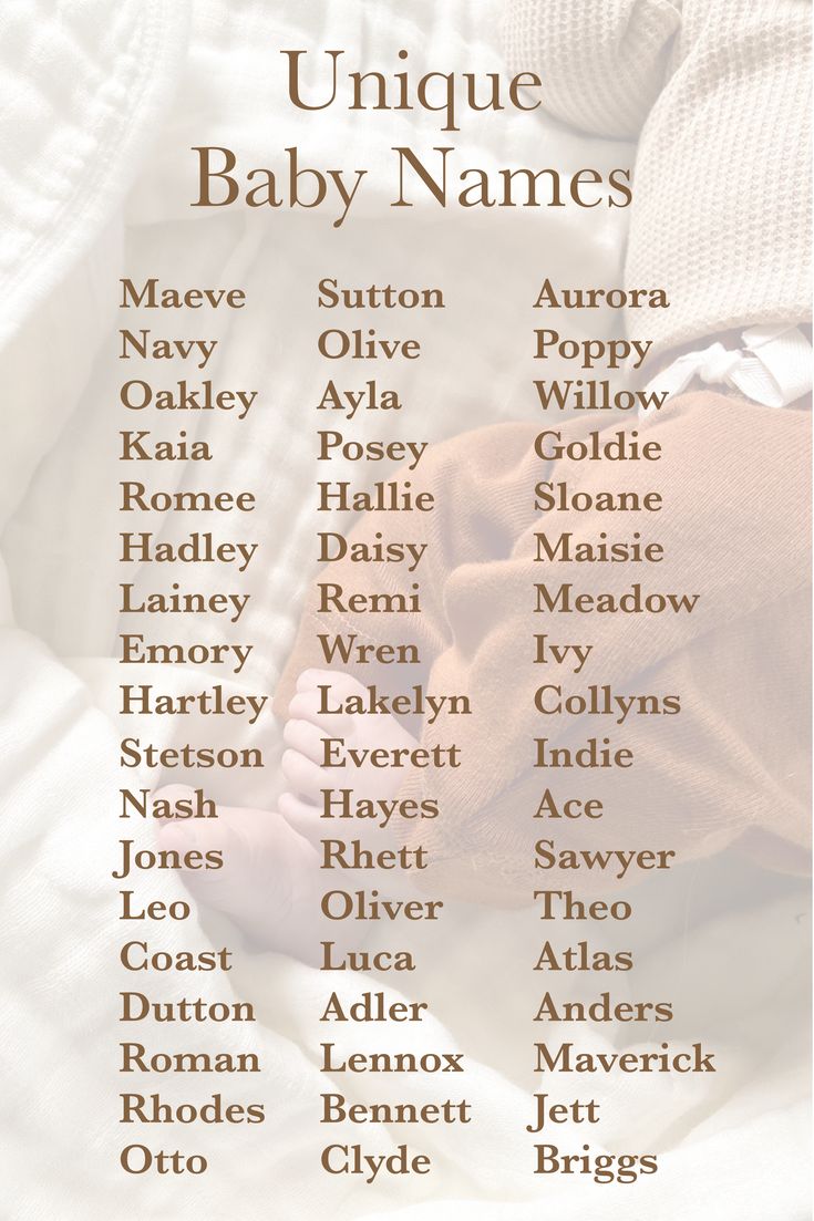 Baby Name Ideas Baby Names Unique List, Elowyn Baby Name, Unique Kids Names, Baby Names Neutral, Boy A Names, Cute Kid Names, Portuguese Baby Names, Old Baby Names, Boy Names For A Girl