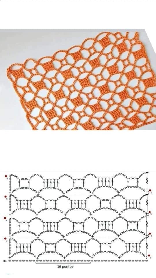 an orange crochet doily is shown next to a photo of the pattern