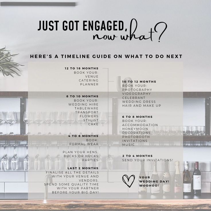 a table with wine bottles on it and the words just got engaged now what?