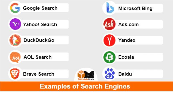 examples of search engines Best Search Engines, Search Engines Other Than Google, Different Search Engines, Logo Search, Life Hacks Computer, Academic Research, Hacking Computer, Find People, Search Engines