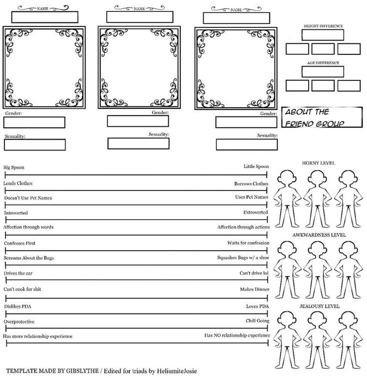 the worksheet is shown for students to learn how to make their own character sheet