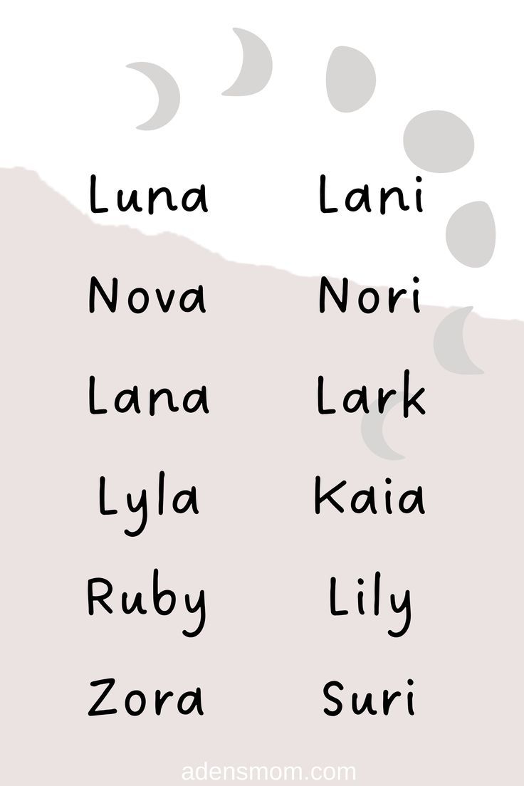 an image of the names of different languages