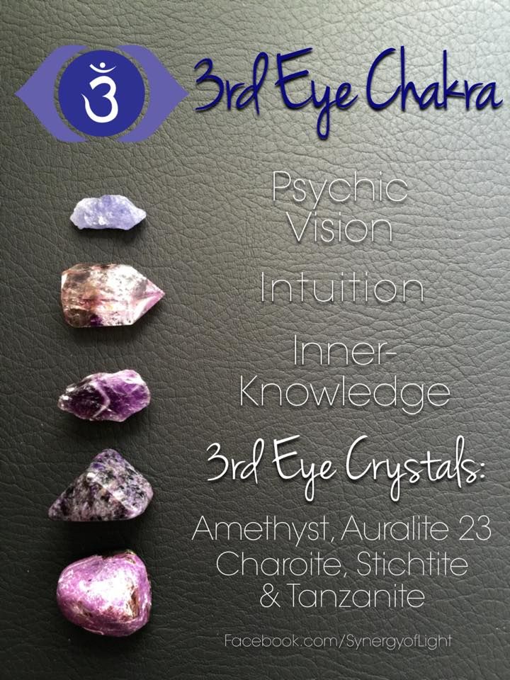 3rd Eye Chakra Crystals - loved & pinned by www.omved.com Chakra Clearing, Yoga Chakras, Crystal Magick, Hoodoo Conjure, 3rd Eye Chakra, Chakra Health, The 7 Chakras, Unique Crystals, Success Mantra