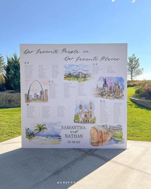 a sign is shown with pictures of the places in san antonio, california on it