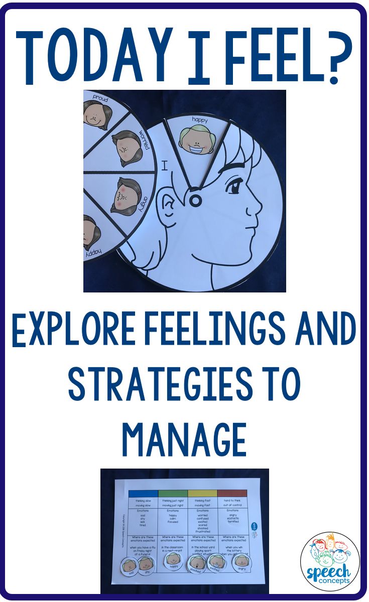 a poster with the words, today i feel? explore feelings and stages to manage