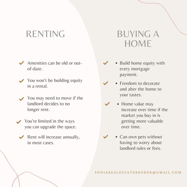 the rules for buying a home and renting it to someone else in their house