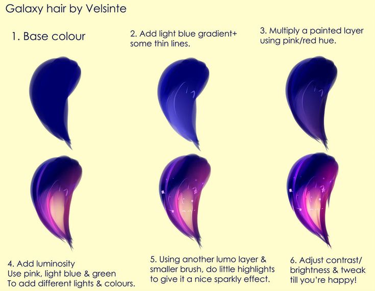 the different shades of purple hair are shown in this graphic style, with information about how to use them