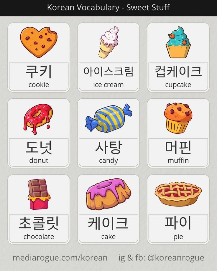 korean words and pictures are displayed on the phone screen, with an image of different desserts