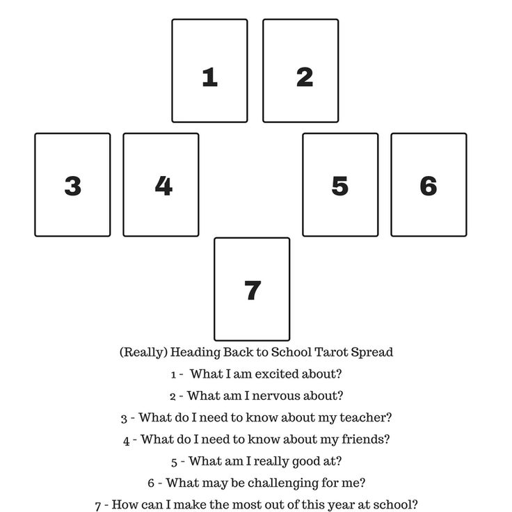 the four squares are arranged in order to make it easier for students to learn how to read