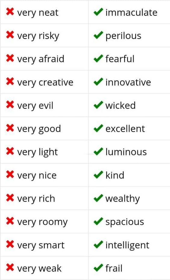 two different types of words that appear to be in the same language, and one is not