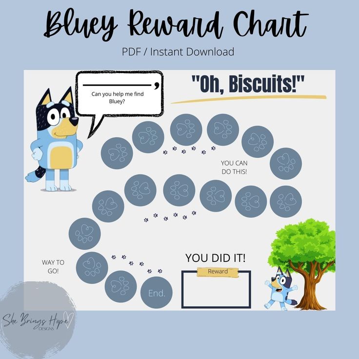 the blue reward chart is shown with an image of a dog and a cat on it