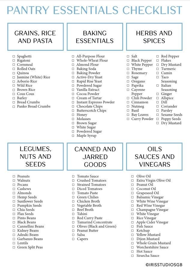 the pantry essentials checklist for cooking, baking and other things that are in this list