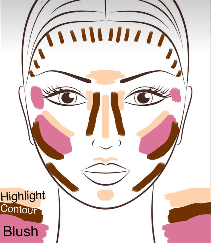 #makeup #makeuptutorial #contourmakeup #contour #highlightermakeup #blush Conture Drawing Face Makeup, Conture Drawing Face, Cute Contour, Blush Contouring, Ariana Grande Makeup Tutorial, Makeup Template, Mom Makeup, Makeup Contouring, Blush Application