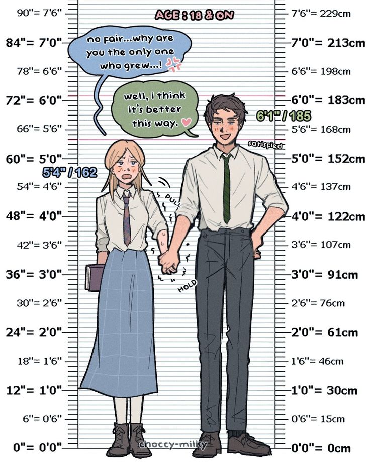 a man and woman standing next to each other in front of a ruler with measurements